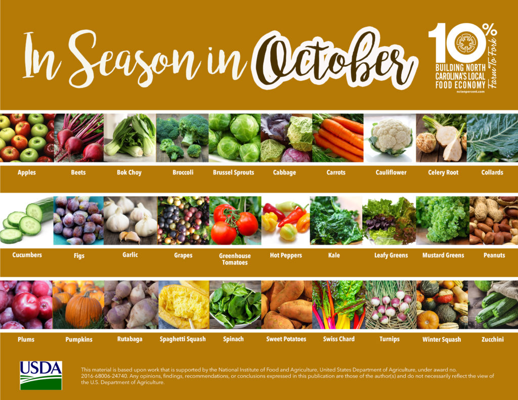 pics of fruits and veggies in season-October