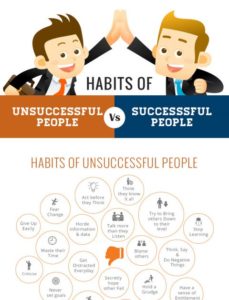 habits of successful people