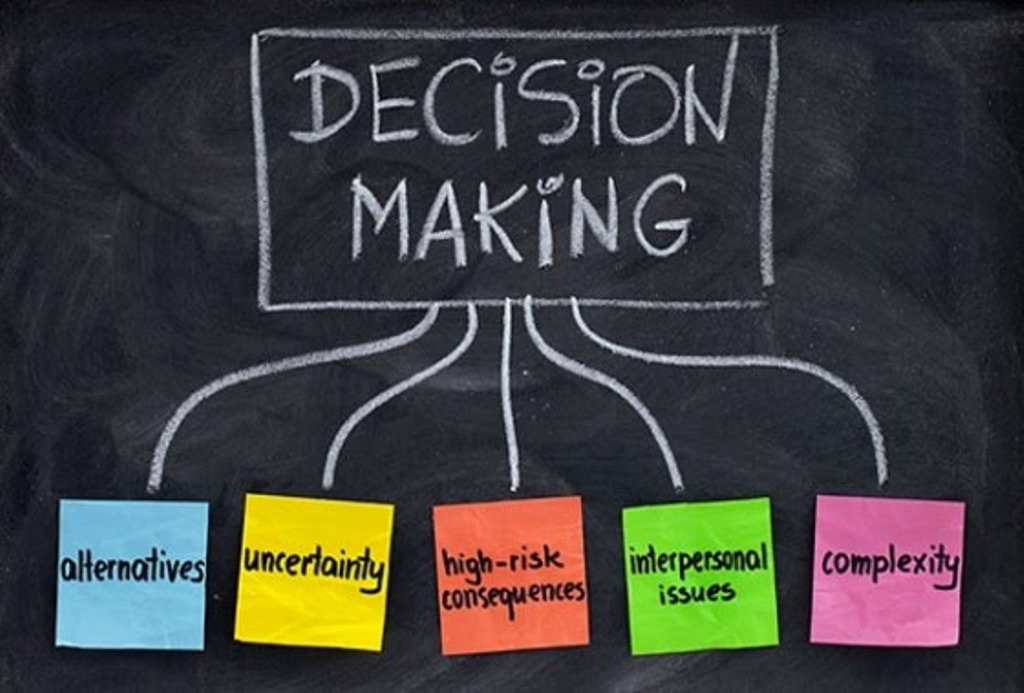 decision making