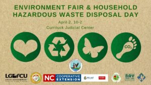 recycle symbols and words advertising Environmental Fair