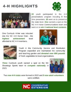 4-H highlights - 22 youth presenters and one national winner, one honor club member, 600 pounds of produce donated, 3 national shooting team qualifiers, 2 new clubs and 9 new volunteers