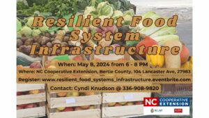 Resilient Food Systems Infrastructure Program